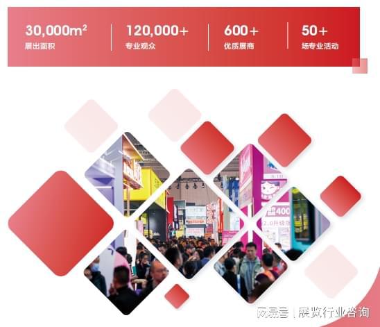 2025上海连锁加盟展会抢占黄金展位(图1)
