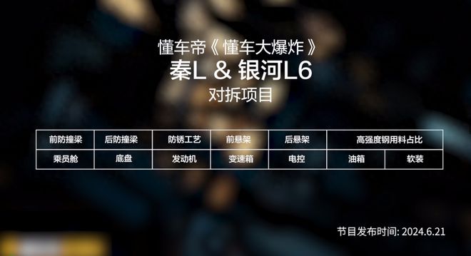 998的秦L和银河L6拆车对比已看我宣布银河没输(图1)