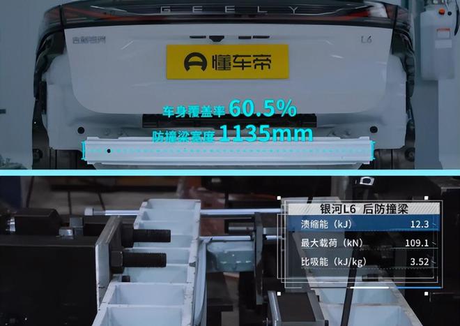998的秦L和银河L6拆车对比已看我宣布银河没输(图2)