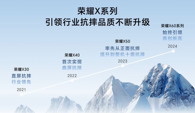 荣耀 X60 系列震撼登场越级体验引领潮流(图2)