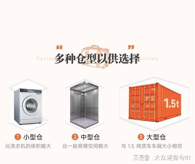 展会用品临时存放的省心之选：大众迷你仓(图3)
