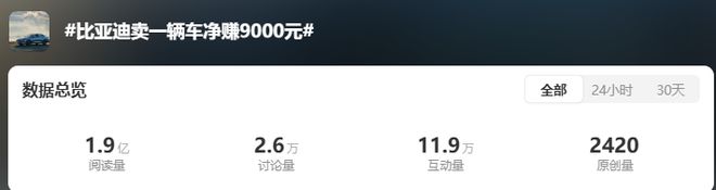 鲨疯了！这个中国知名品牌出海新加坡后成了老大！(图18)