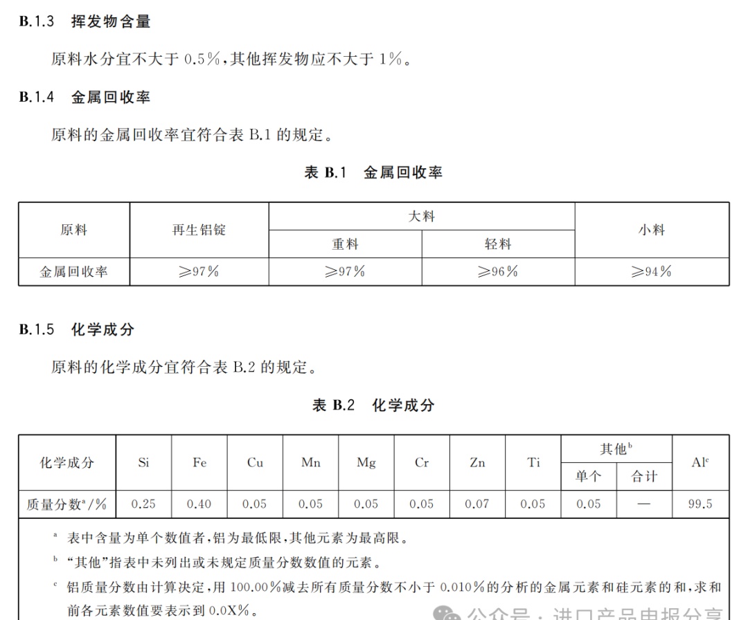 【再生铜铝】分析中国海关“优化再生铜、铝进口”更新政策(图4)