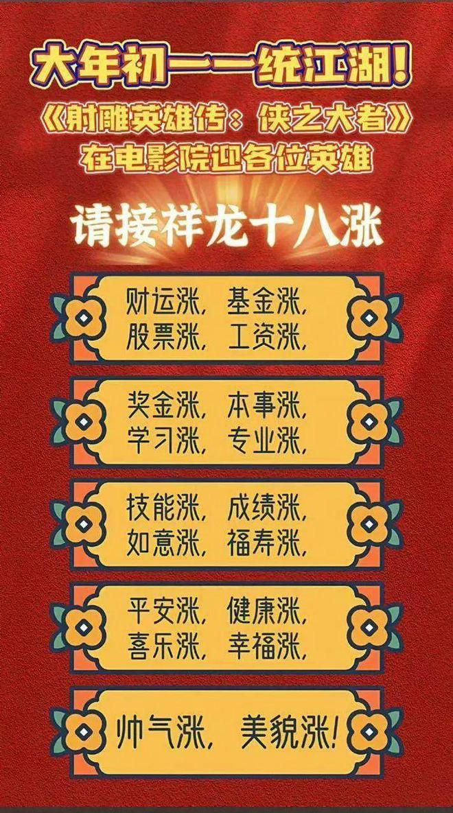 史上最强春节档6部电影上演玄学商战用魔法打败魔法(图4)