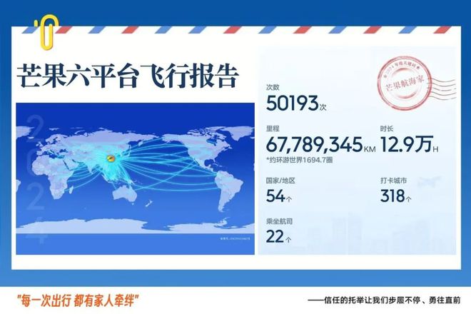 蔡怀军九图总结“芒果六平台的2024”（附演讲全文）(图10)