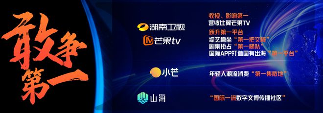 蔡怀军九图总结“芒果六平台的2024”（附演讲全文）(图15)