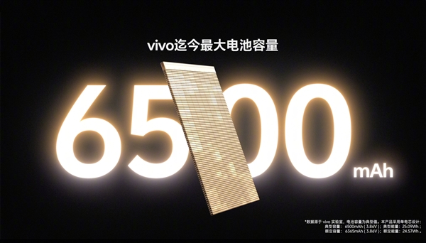 719mm机身塞进6500mAh电池 vivo S20发布：2299元起(图2)