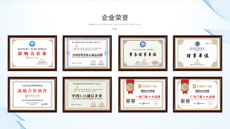 星佰汇门窗：轻投入加盟新模式低成本创业高效盈利(图3)