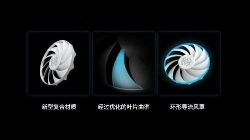 索泰GeForce RTX 5070 Ti系列显卡震撼上市(图5)