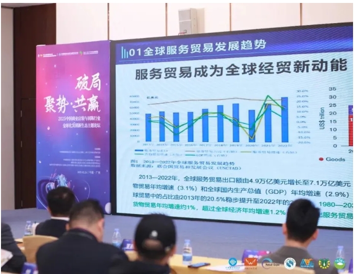 破局·聚势·共赢 中国商业店装与展陈行业全球化发展新生态主题论坛圆满举办(图4)