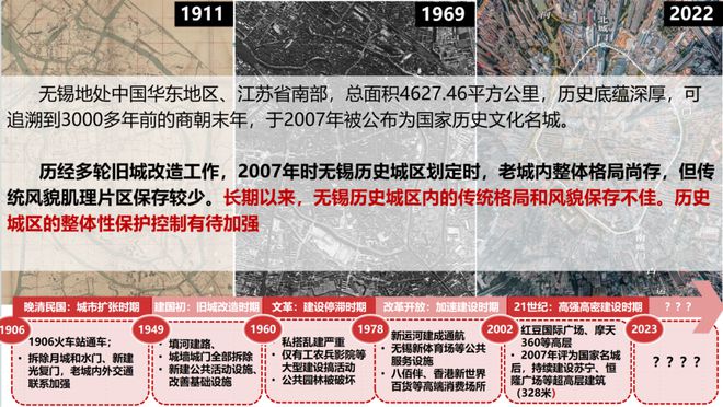行业动态 2024年度中规院名城院业务交流会精彩回顾(图27)