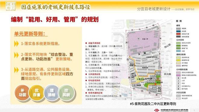 行业动态 2024年度中规院名城院业务交流会精彩回顾(图29)