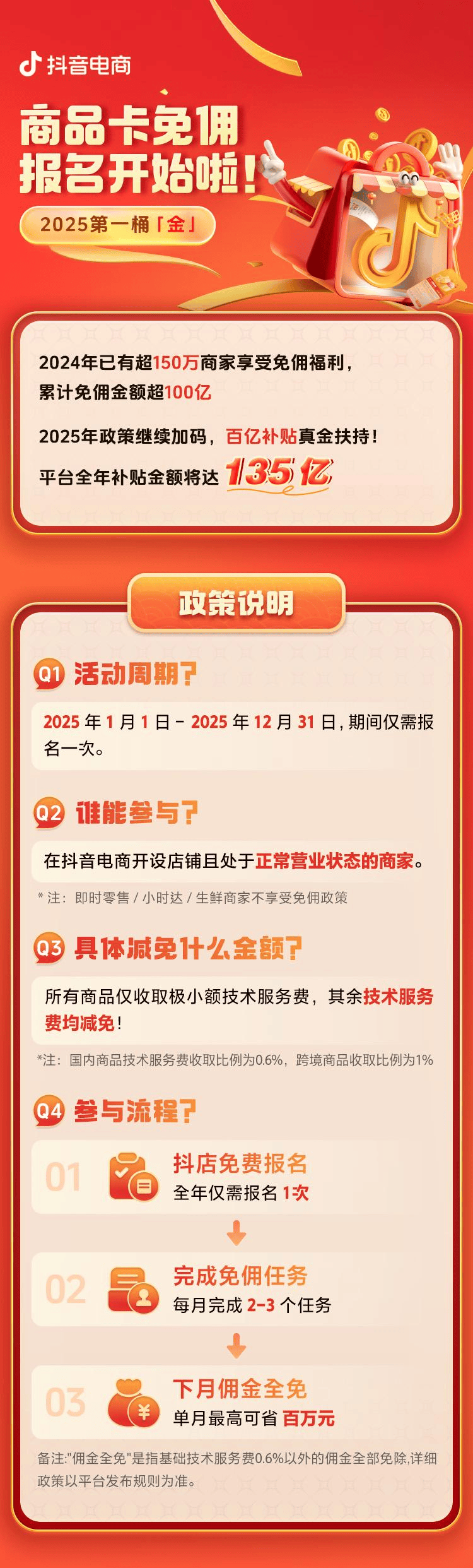 免佣了！抖音电商商品卡新政策来袭(图3)