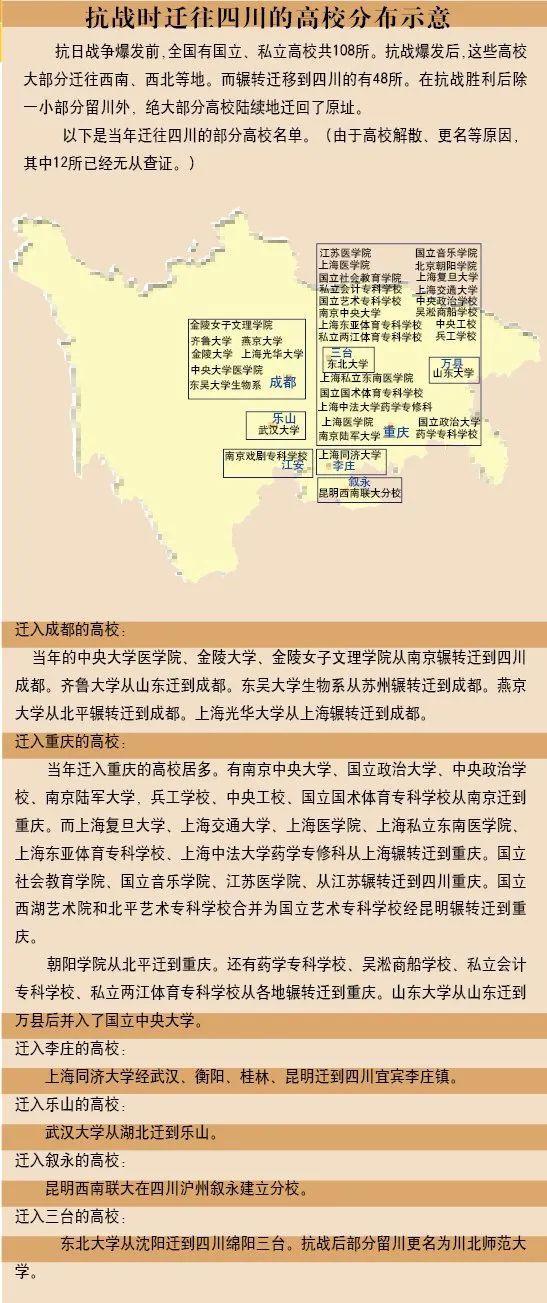 岱峻 四川：中国的避难所(图7)
