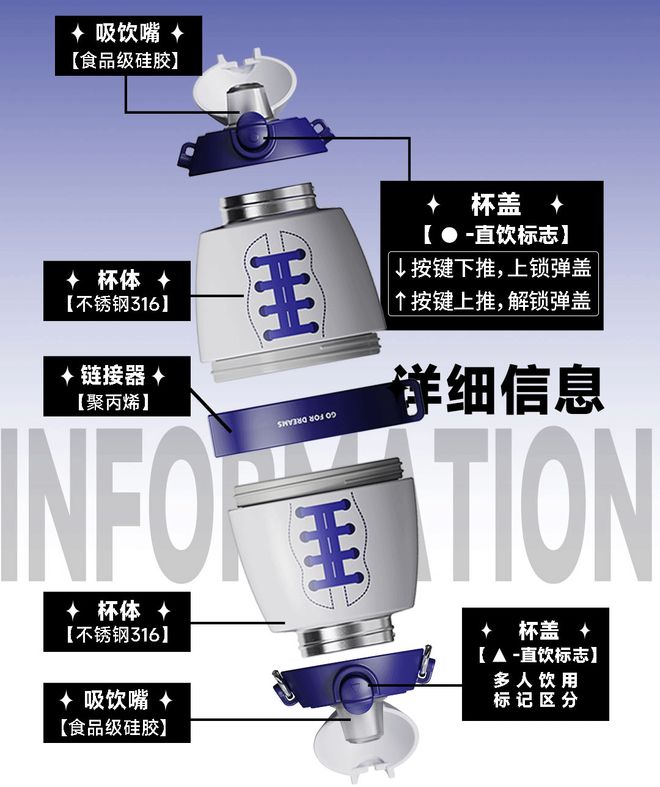又潮又酷的橄榄球水壶保冷保温双仓双饮双倍快乐！(图10)