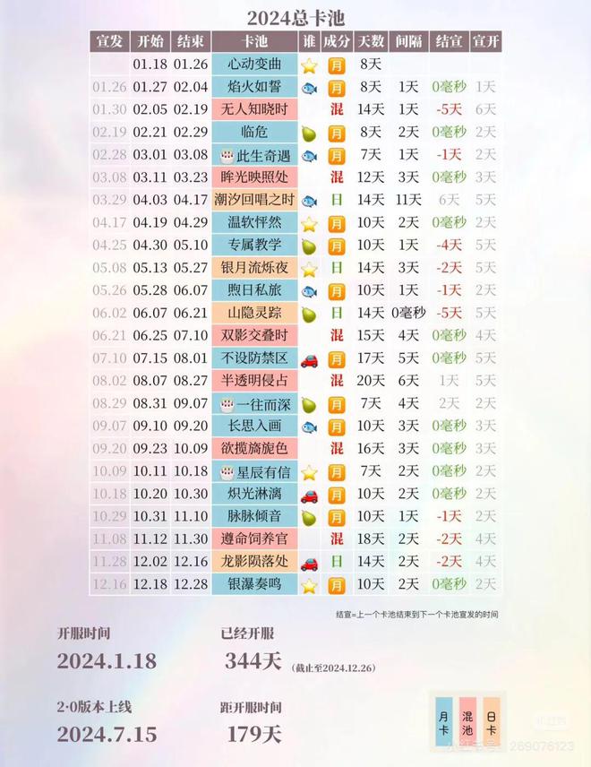 和「纸片人」付费恋爱的女孩们决定离开乌托邦(图6)