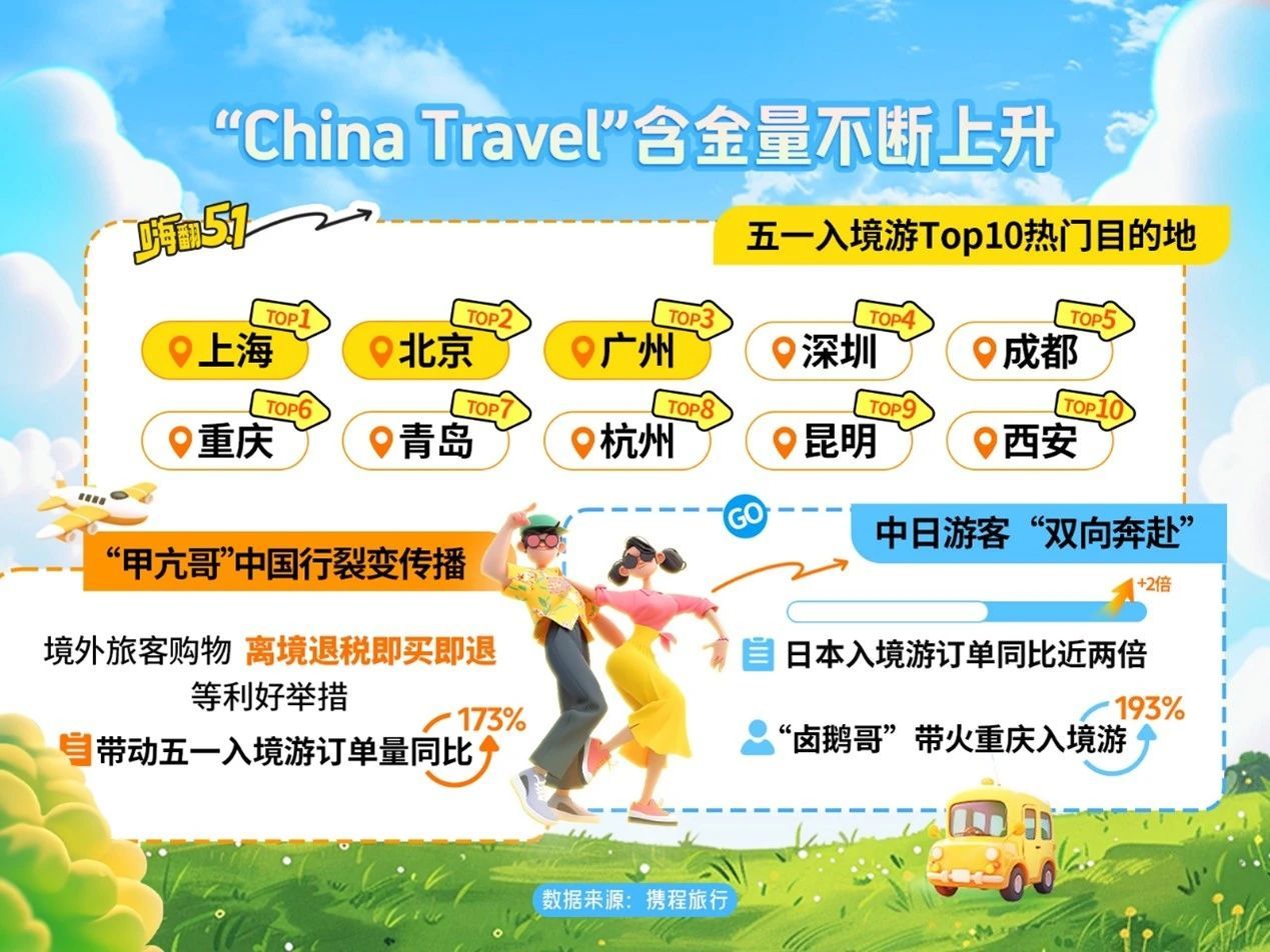 城市24小时 GDP十强省份“一季报”出炉湖北领跑(图3)