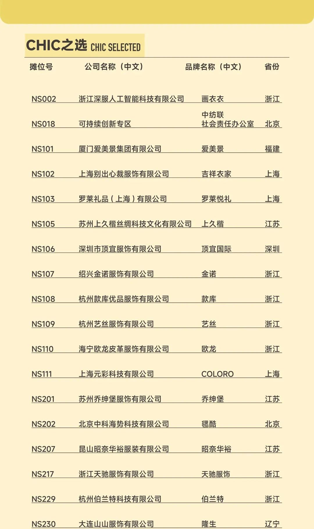CHIC2025（秋季）｜ “CHIC 之选”：以精锐之势擎起时尚产业新高度(图23)