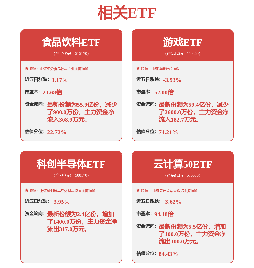 数字化按需供应链驱动 SHEIN成全球时尚新领军电商(图1)