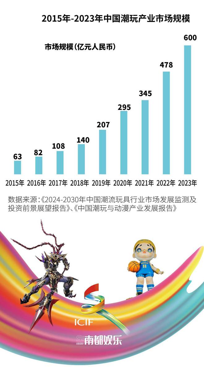 宋清辉：广东影视政策15条 体现广东影视产业发展的成熟与前瞻性(图9)