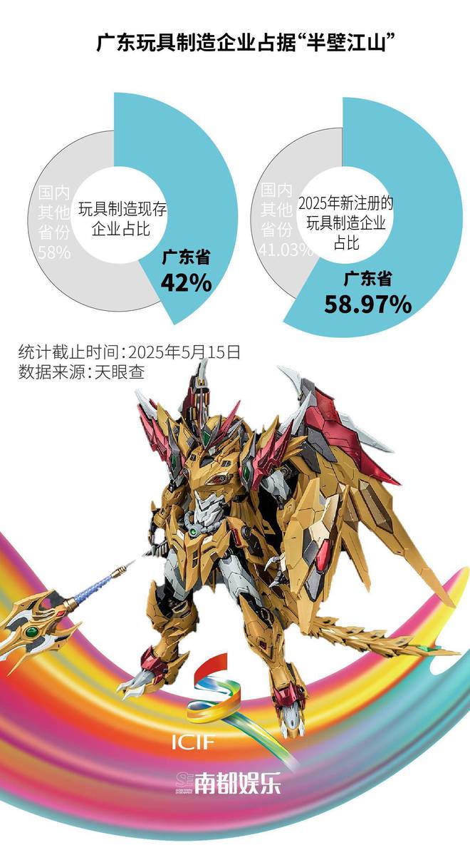 宋清辉：广东影视政策15条 体现广东影视产业发展的成熟与前瞻性(图10)
