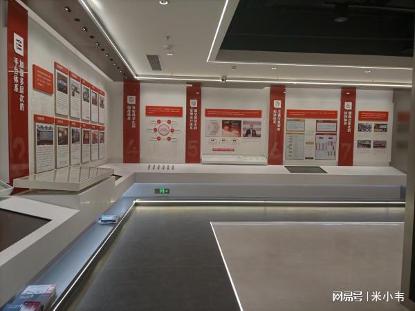 博物馆展柜厂家揭秘：打造文物的温馨庇护所(图2)
