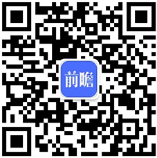 预见2025：《2025年中国丝绸行业全景图谱》（附市场现状和发展趋势等）(图11)