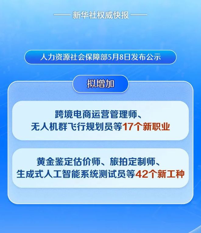 早安你好｜12条措施！一地出台生育友好新政→(图1)