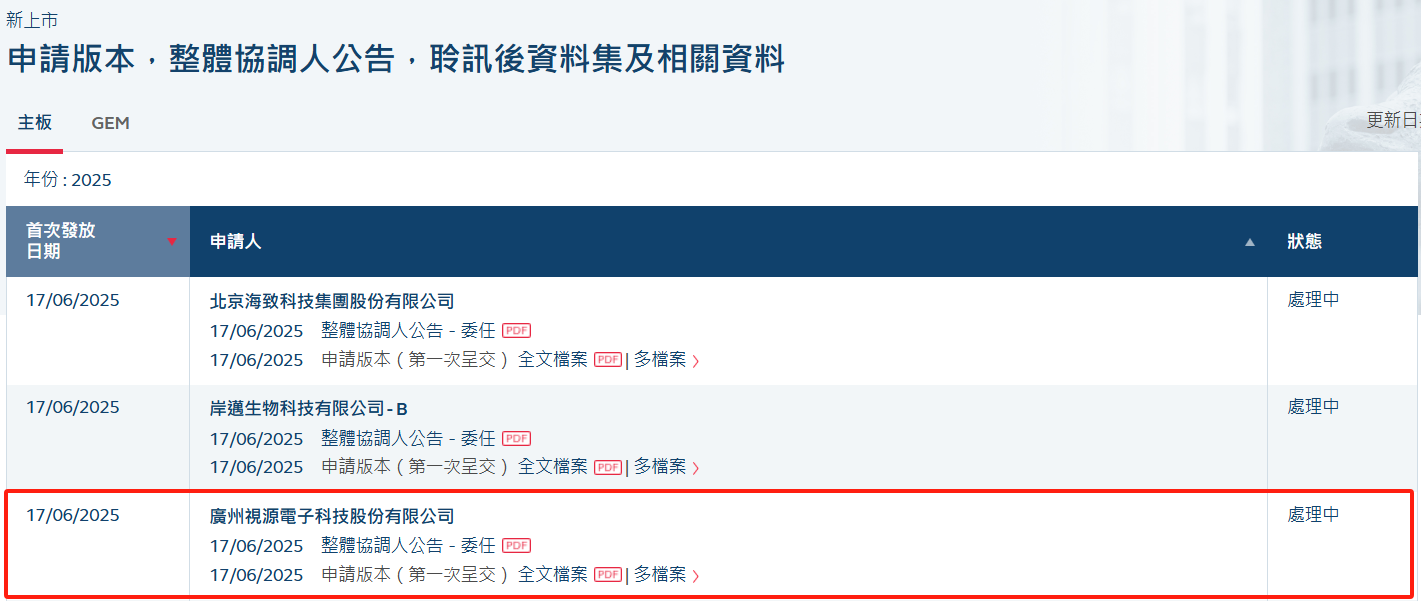 视源股份拟赴港IPO(图1)