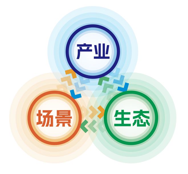 首批20+会议活动公布： 2025国际低空经济博览会邀您共赴盛会 洞悉万亿未来(图1)
