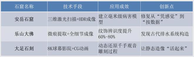 〔读城〕从地方志看巴蜀石窟的活力与张力(图8)