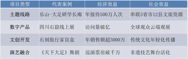 〔读城〕从地方志看巴蜀石窟的活力与张力(图12)