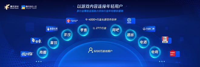 “助力实业共赢增长” 2025腾讯游戏人生全球合作伙伴大会圆满落幕(图2)