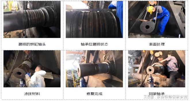 分享小知识——烘缸轴承位磨损如何修复？(图1)