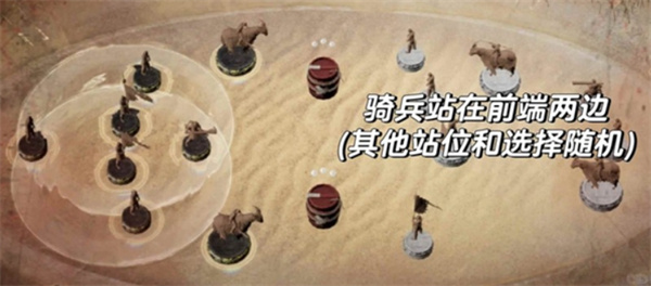 燕云十六声沙盘争夺战速通技巧指南(图3)