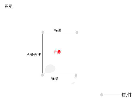 八棱柱展板 展览器材 书画广告屏风架 图文摄影挂画广告宣传展架(图1)