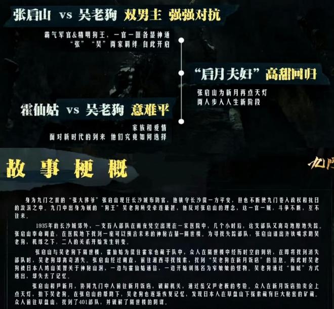 《九门》官宣引热议陈伟霆再演张启山曾舜晞、陈瑶共破谜局！(图7)