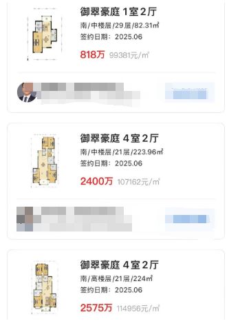 聊聊上海二手房估值逻辑(图3)