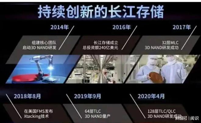 国产半导体设备份额破40%进口额同比降28%差距拉近了！(图10)