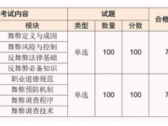 2024年展架工是做什么的(图3)