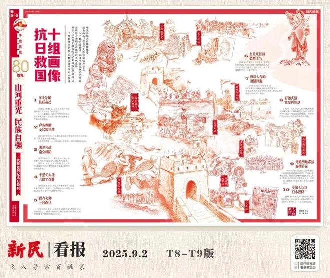 9月3日·上海早新闻(图9)