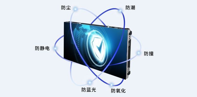 Newline ND 系列LED会议一体机凭啥成数字化办公“顶流”？(图3)