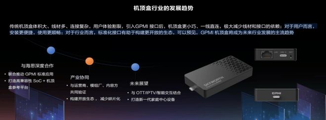 从设备升级到全球标准：GPMI “三步走” 开启跨设备互联革命(图6)