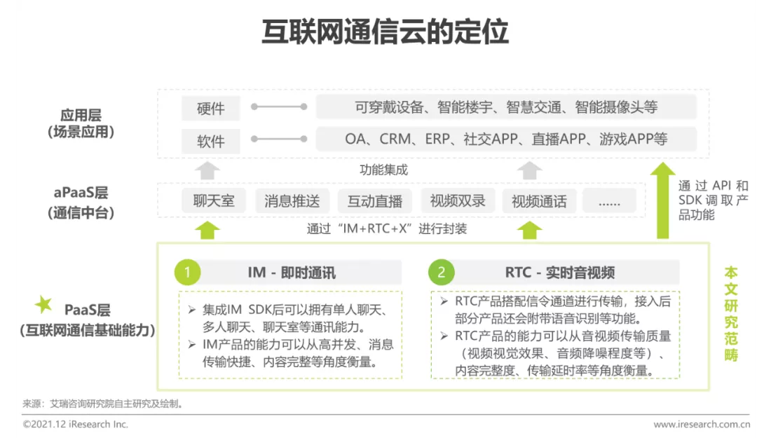 海康威视-30倍130万 13 CMOS ICR日夜型网络高清机芯-DS-2ZMN06（C）(图1)