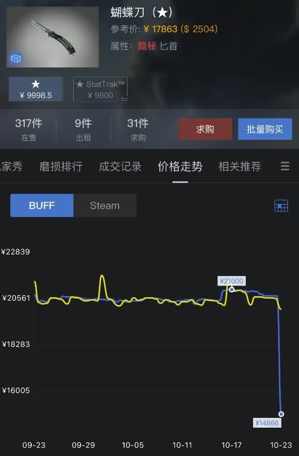 早报｜小米回应SOS一秒接通传言：已取证追责2599起Redmi K90正式发布苹果有意收购华纳兄弟(图34)