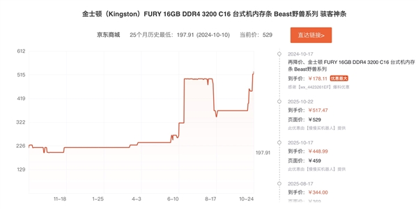 2025年10月25日B(图6)