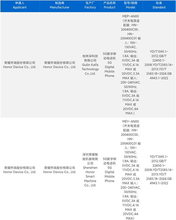 2025年10月25日B(图21)