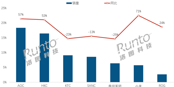 2025年10月25日B(图42)