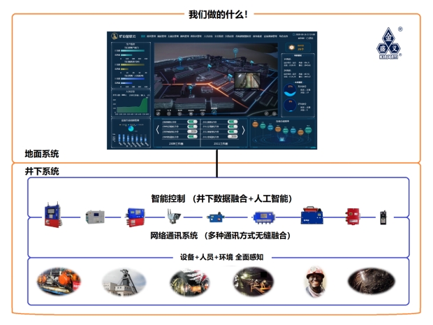 top深圳市中创世纪科技有限公司：快思聪4k分布式编码器系列分布式音视频传输技术先驱者(图1)