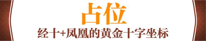 海信君安售楼处电话@最新网签价格@售楼处官网@济南房天下(图6)